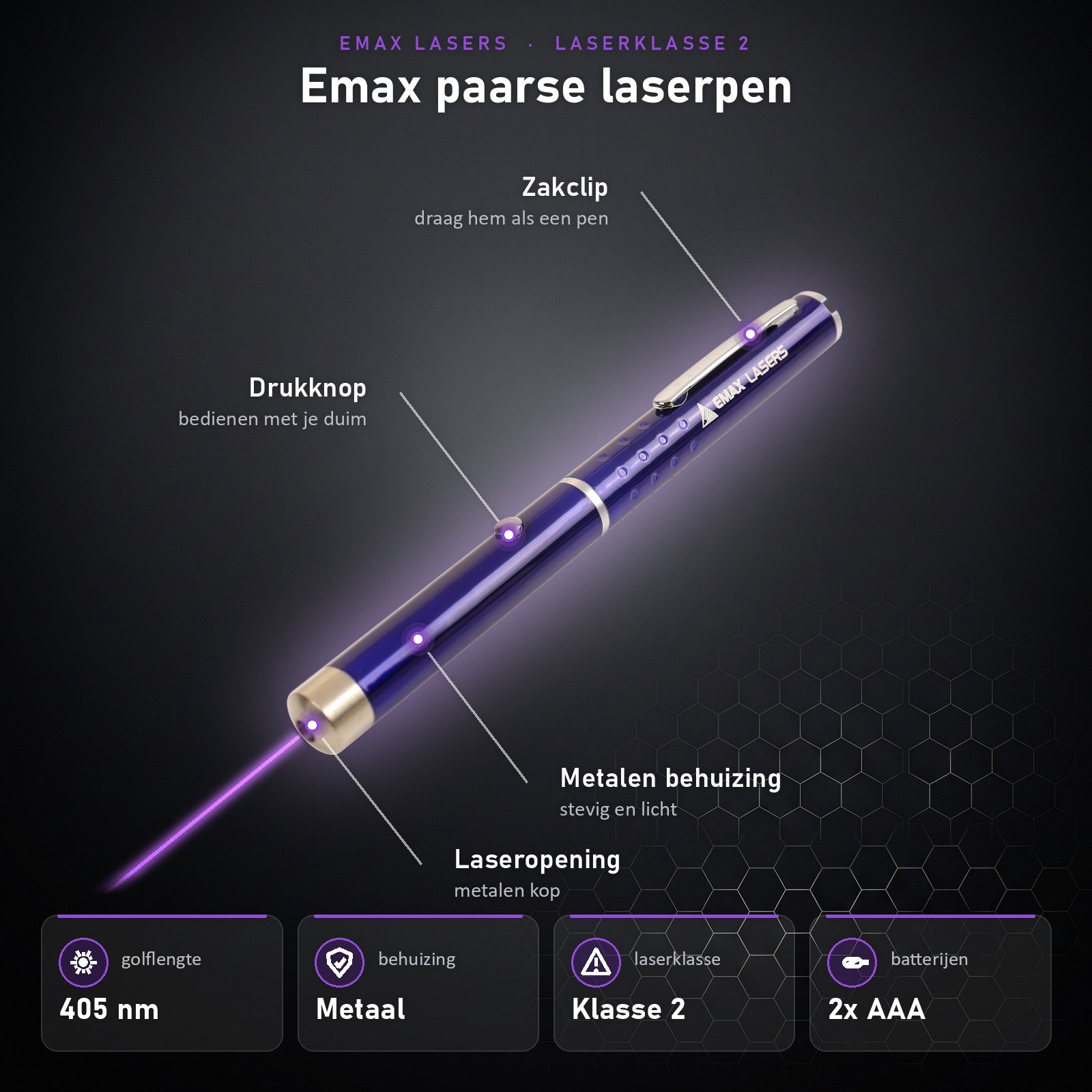 Infographic Emax paarse laserpen: onderdelen en specificaties